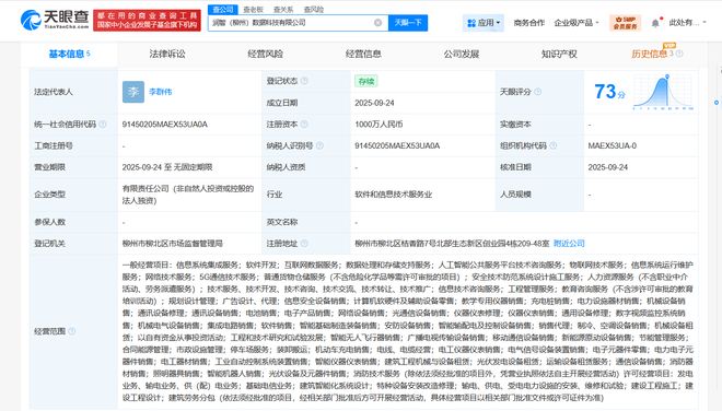 潤建股份柳州布局人工智能新賽道，千萬投資賦能數據科技服務